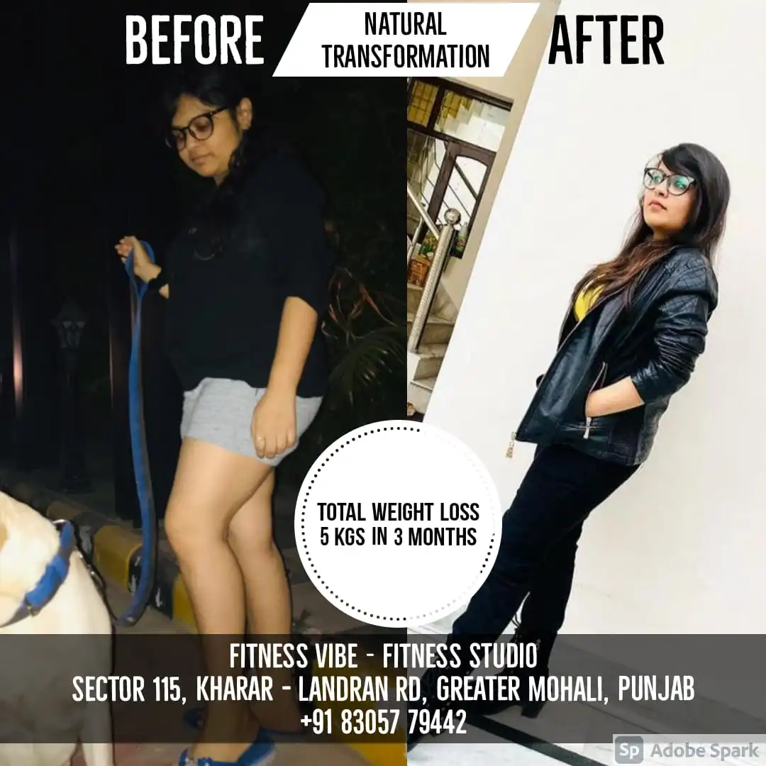 MemberTransformationImage