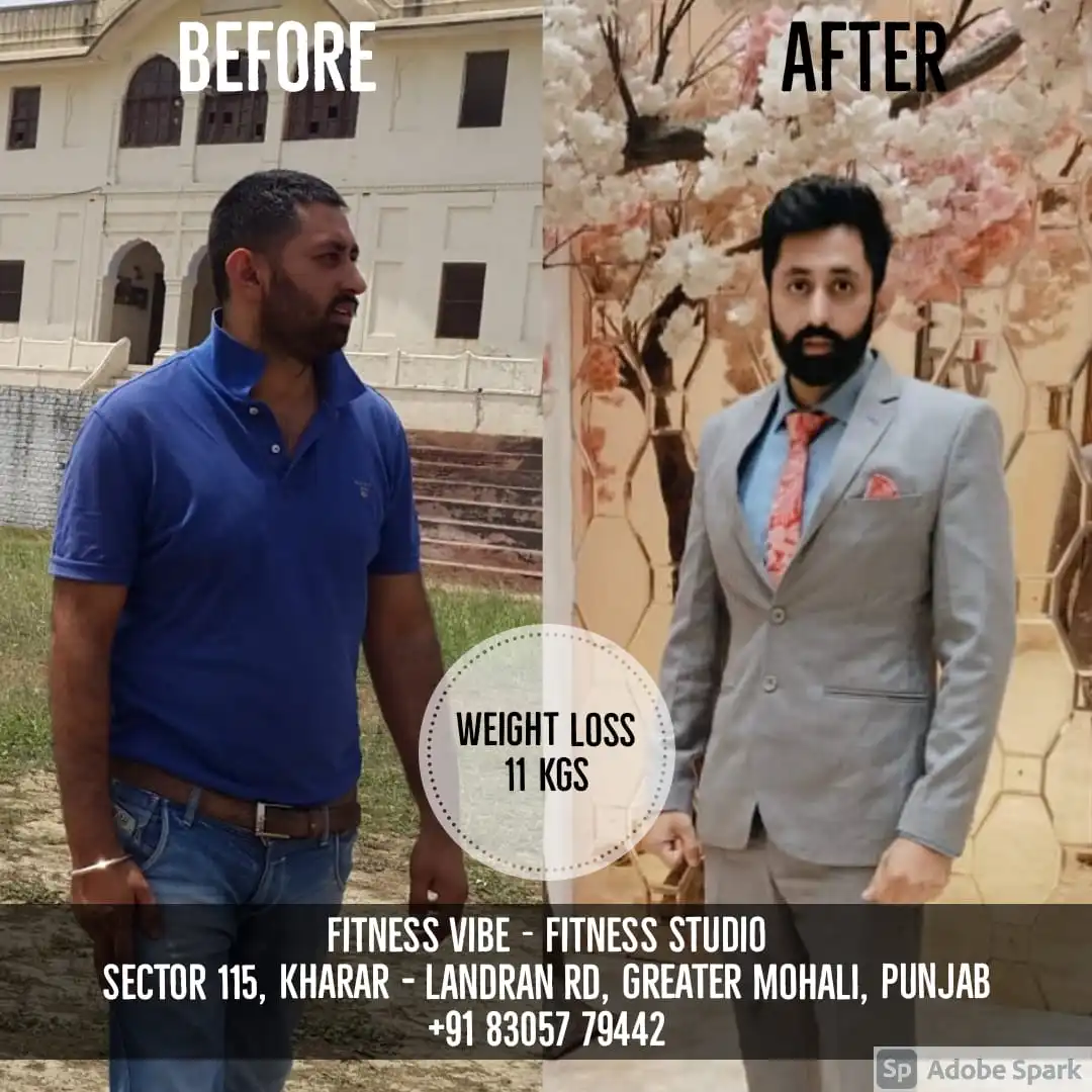 MemberTransformationImage